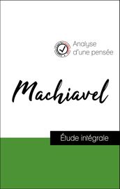 Analyse d une pensée : Machiavel (résumé et fiche de lecture plébiscités par les enseignants sur fichedelecture.fr)