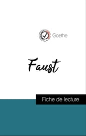 Analyse de l œuvre : Faust (résumé et fiche de lecture plébiscités par les enseignants sur fichedelecture.fr)