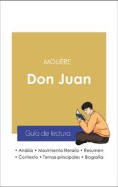 Guía de lectura Don Juan (análisis literario de referencia y resumen completo)