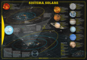 Sistema solare. Geoposter