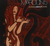 Songs about jane
