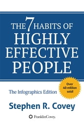 The 7 Habits of Highly Effective People: Infographics Edition