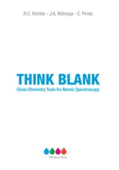 Think Blank