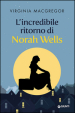 L incredibile ritorno di Norah Wells