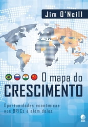 O mapa do crescimento: Oportunidades econômicas nos BRICs e além deles
